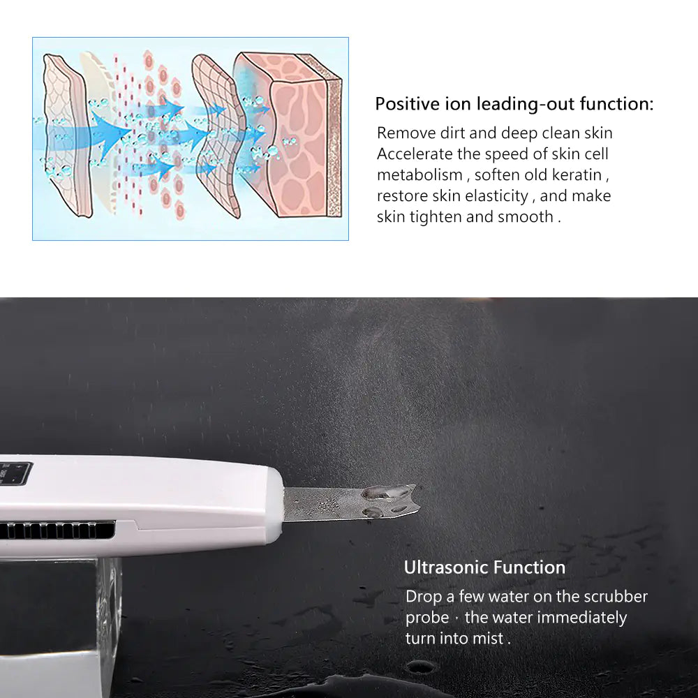 Ultrasonic Facial Cleanser & Pore Vacuum – Deep Cleaning + Skin Rejuvenation in One